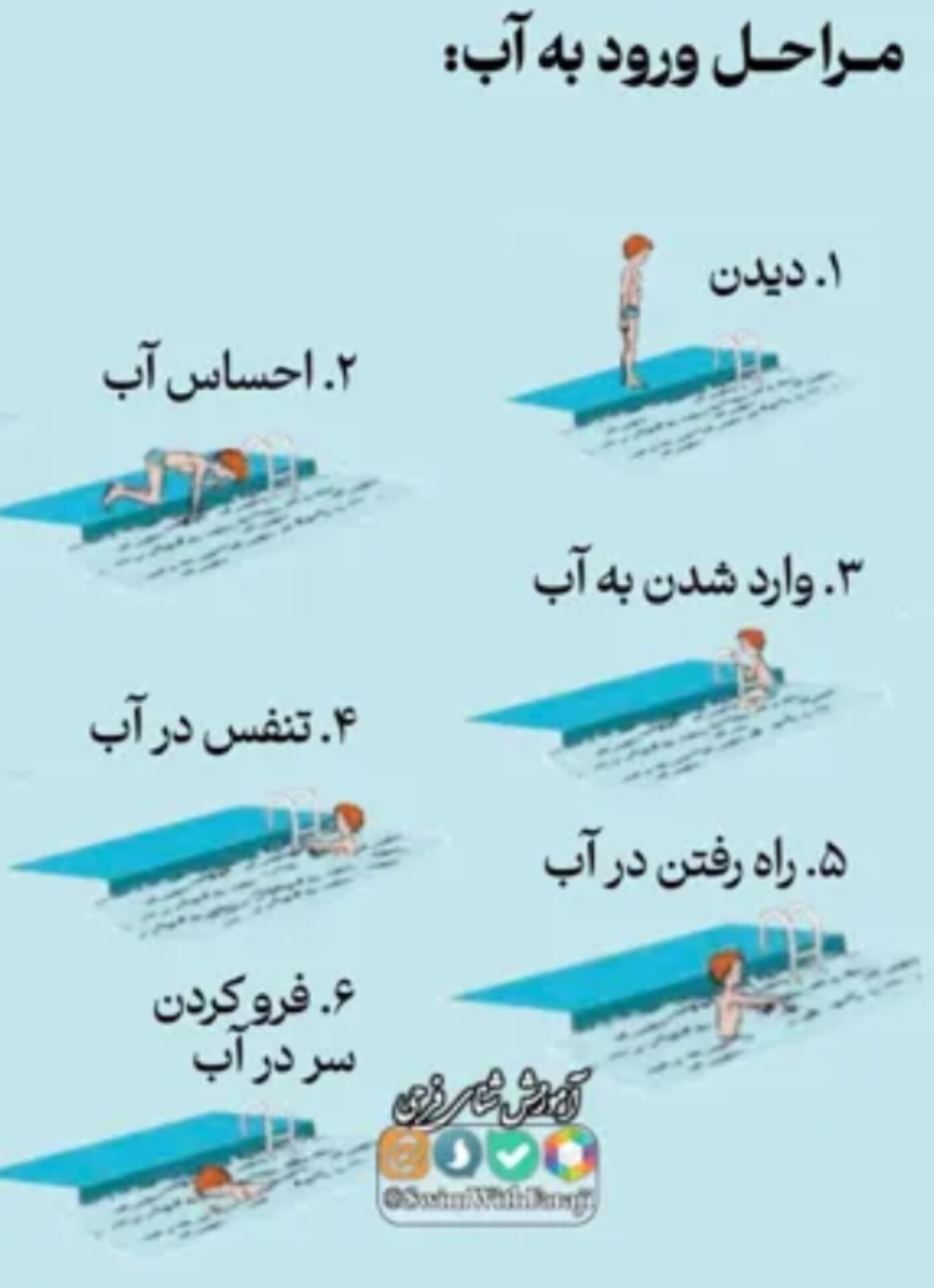 عکس 7