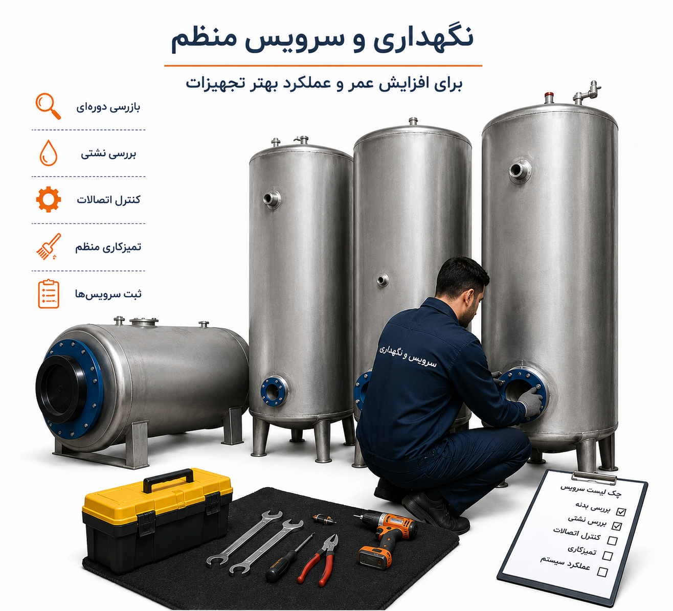 خرید منبع کویل دار