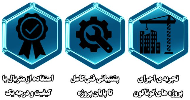 چرا مجموعه صداگیر برای انتخاب ساندویچ پانل دیواری مناسب است؟