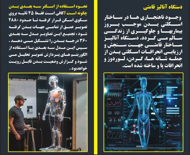 آنالیز بدن