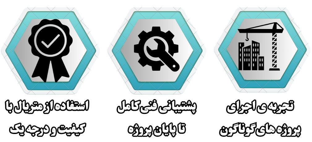چرا مجموعه صداگیر برای اجرای سقف شیروانی ساندویچ پانل انتخاب مناسبی است؟
