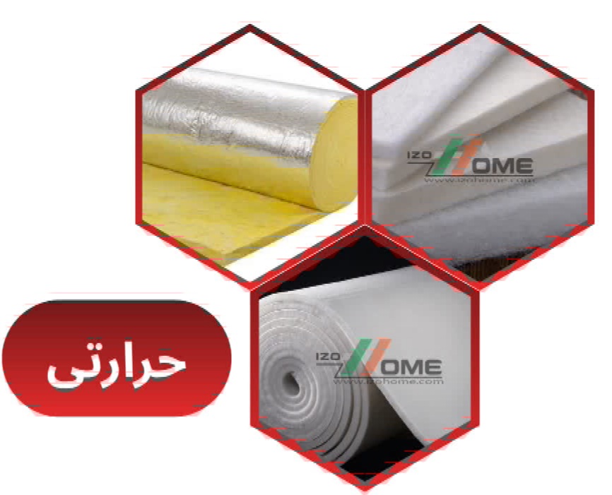 عایق صوتی در تهران