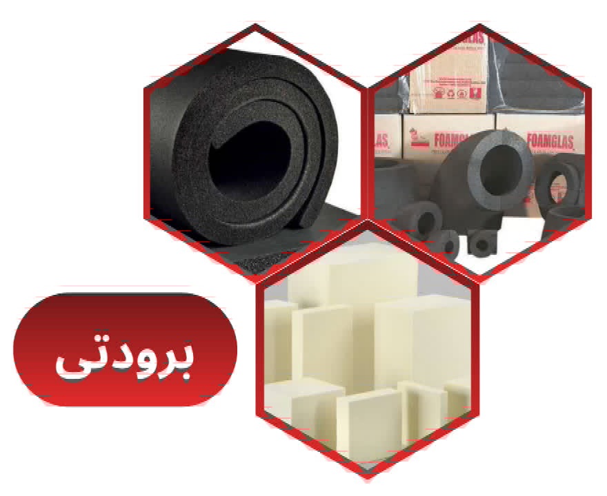 خرید عایق صوتی در تهران