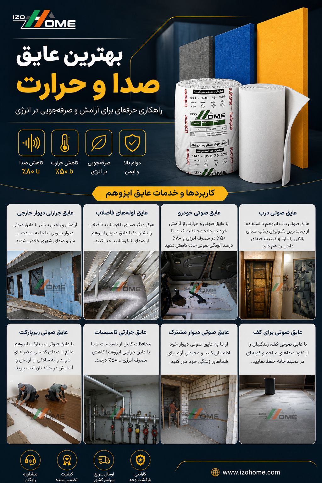 فروش عایق صوتی در تهران