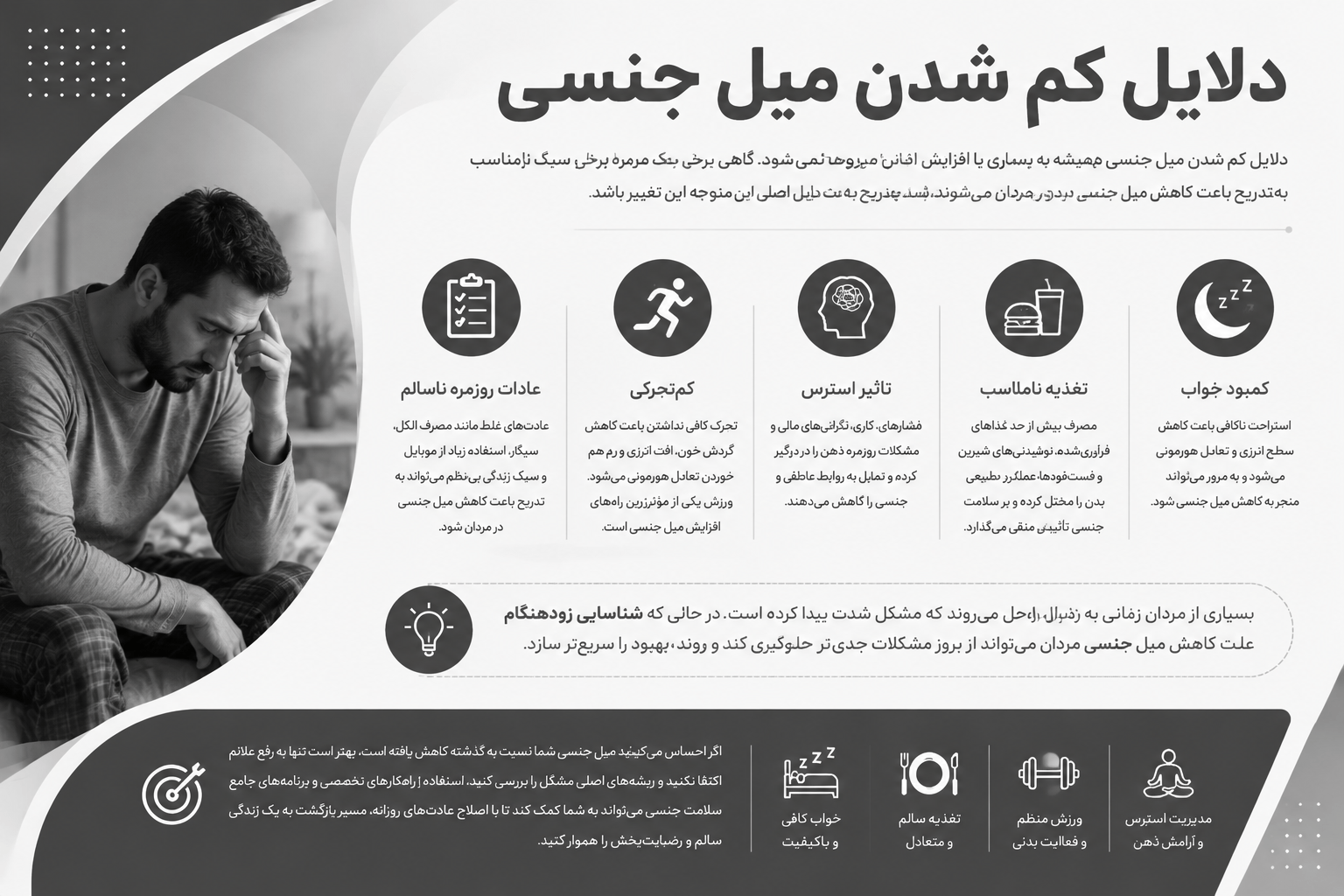 کاهش میل جنسی مردان