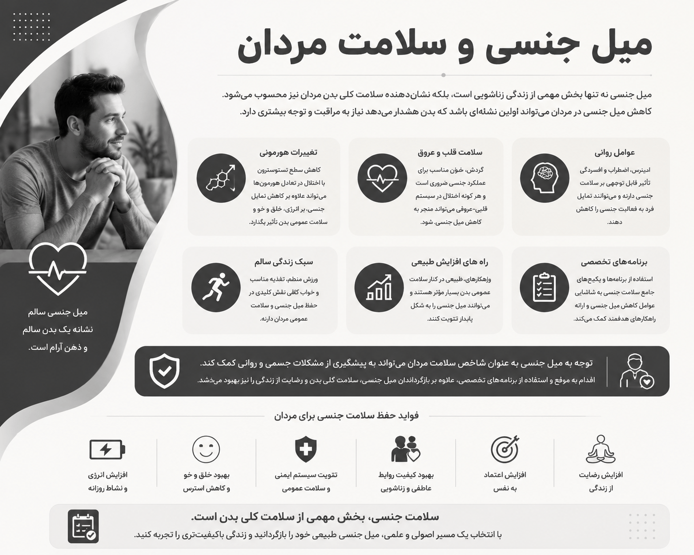 کاهش میل جنسی مردان