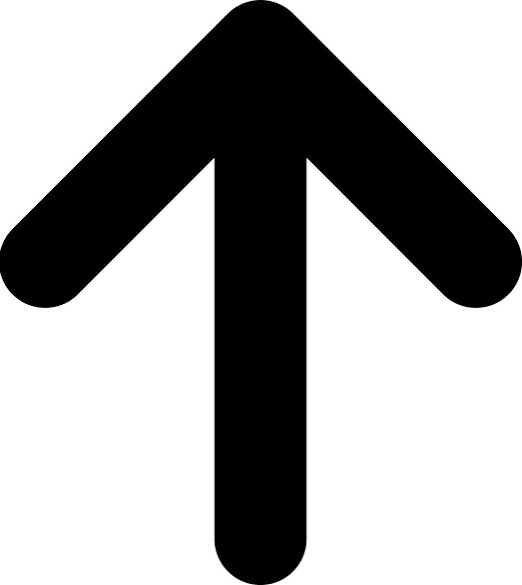 فهرست