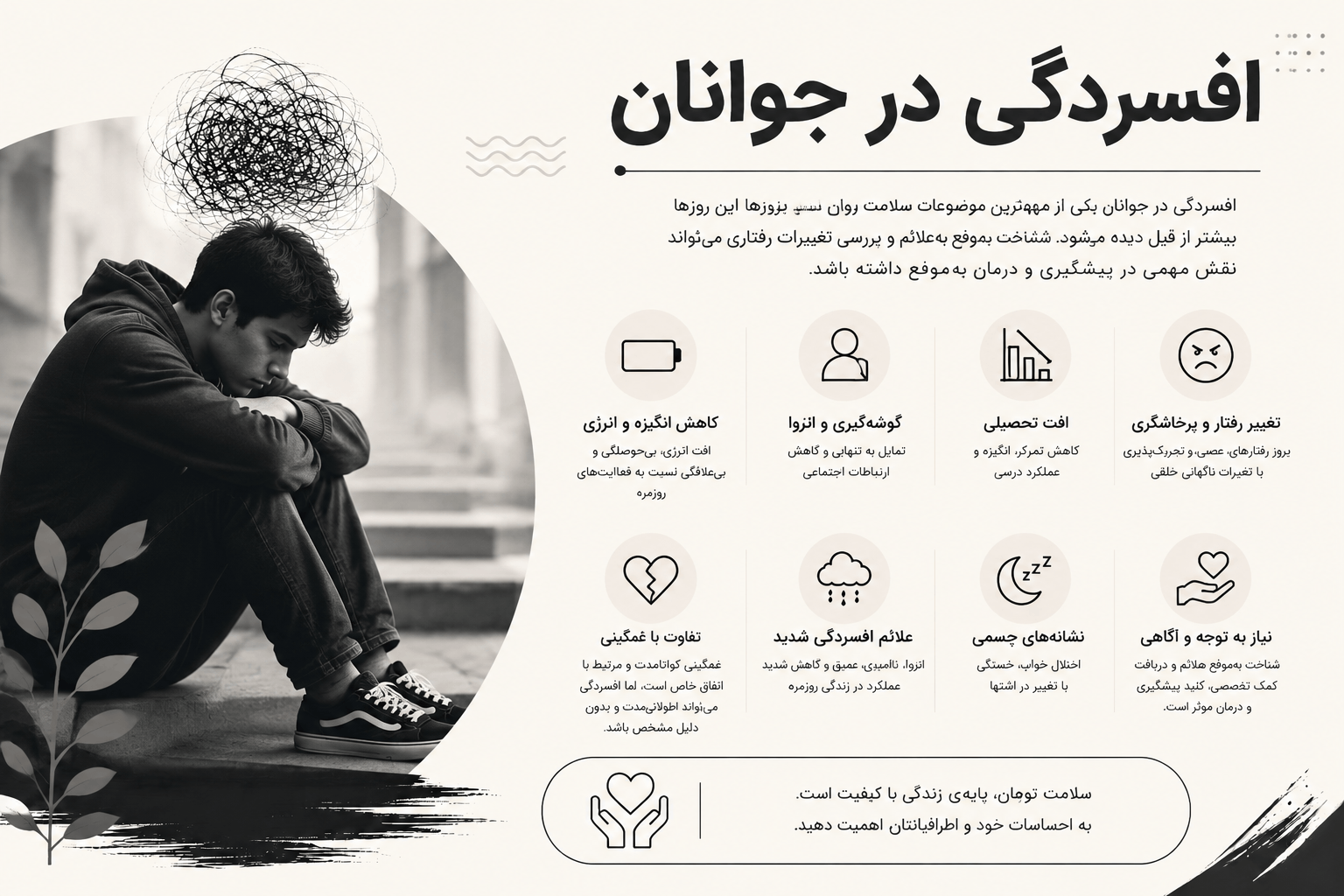 علائم افسردگی