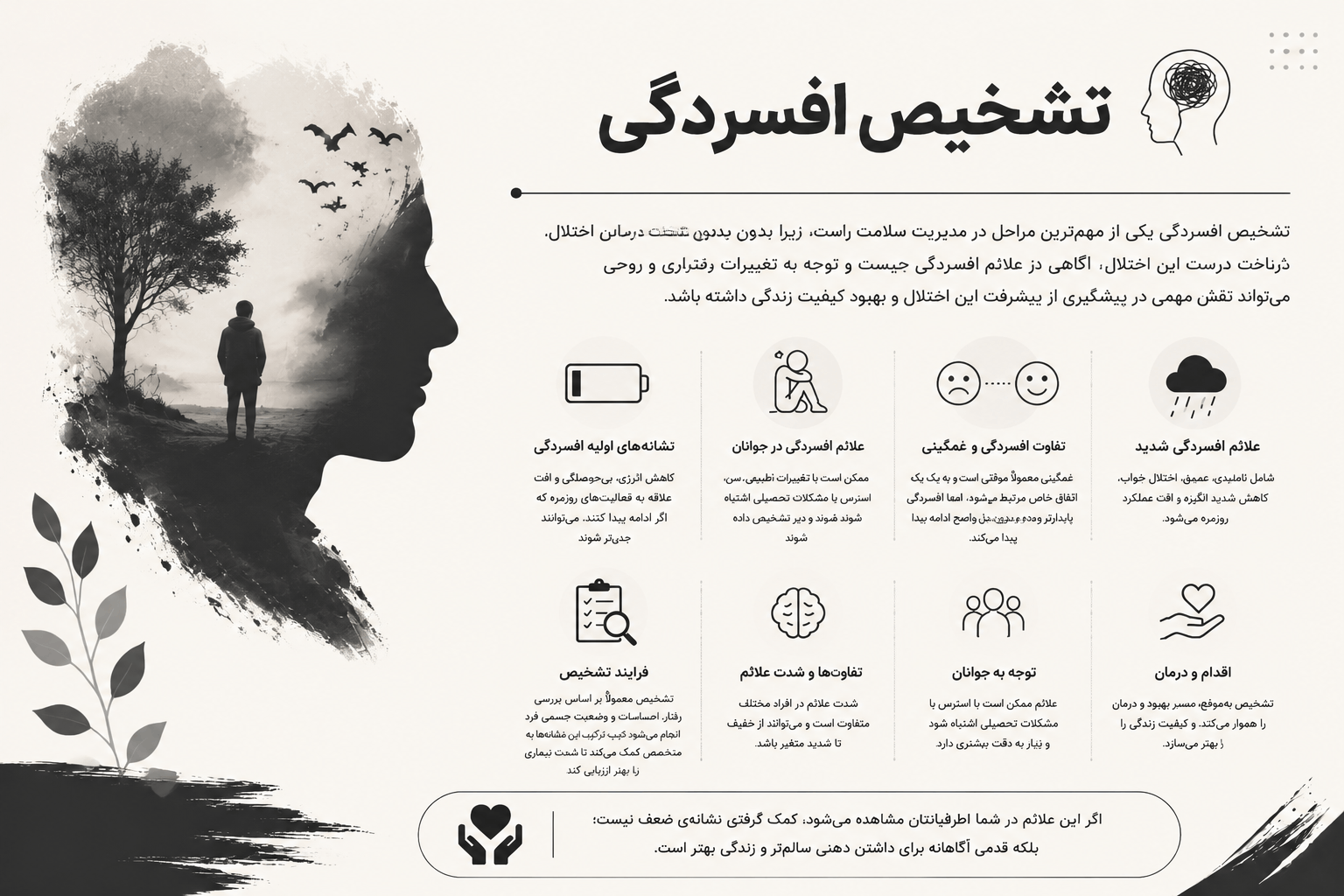 علائم افسردگی