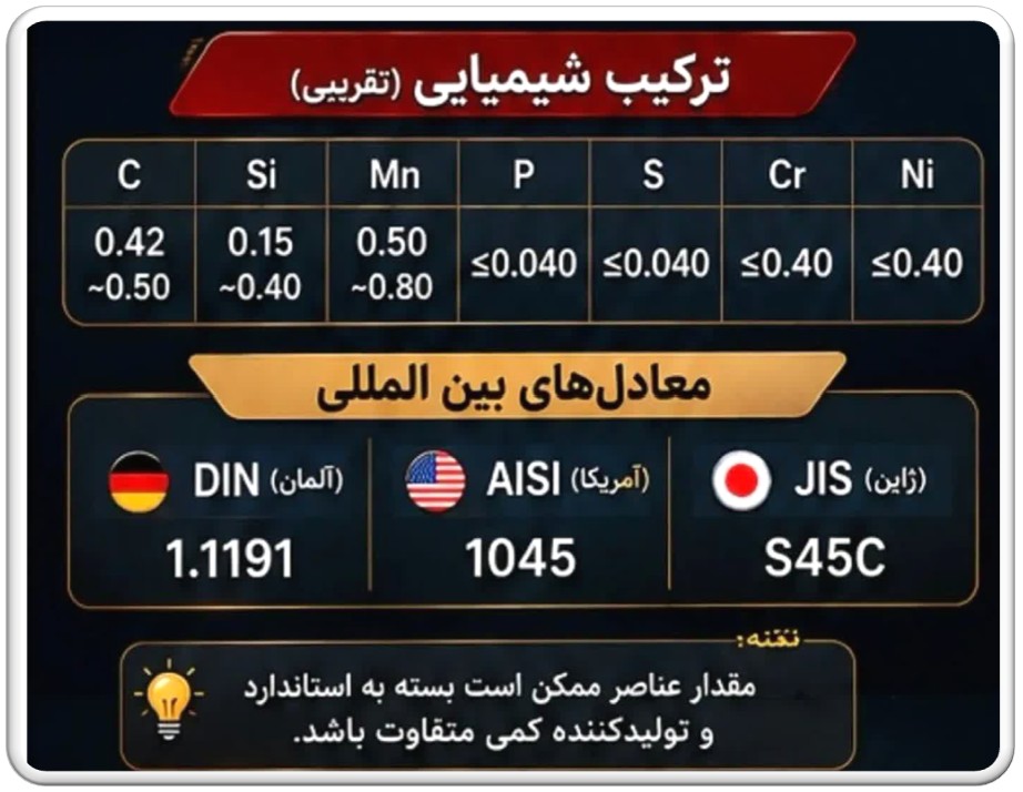 خرید شفتCK45 