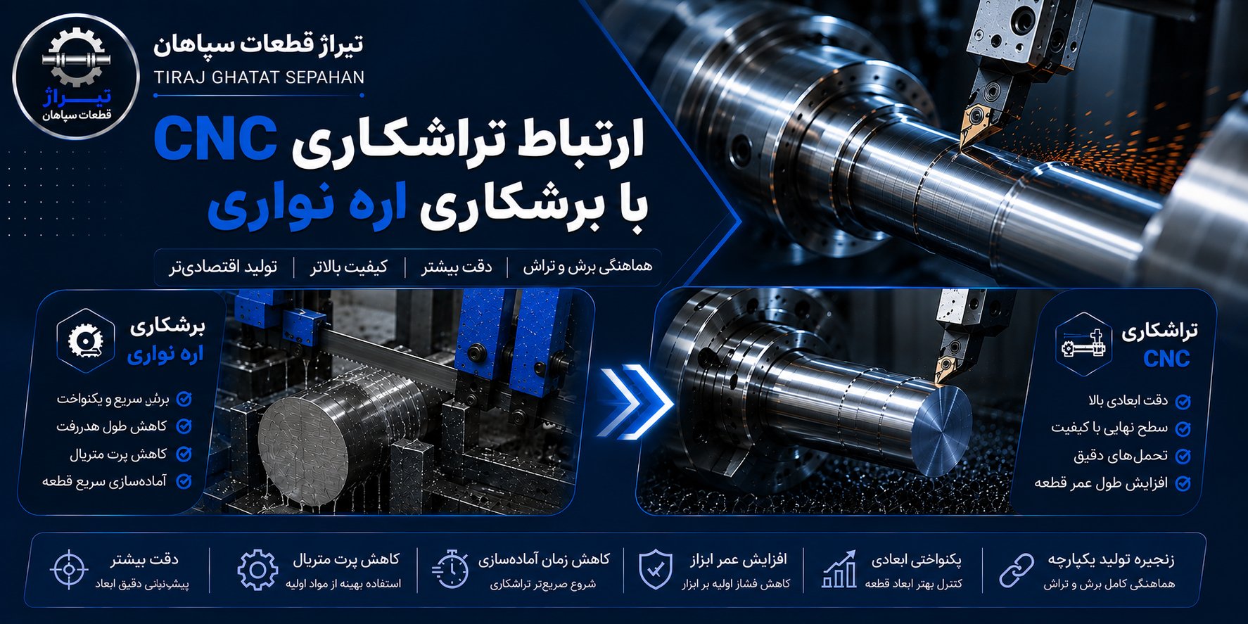تراشکاری CNC