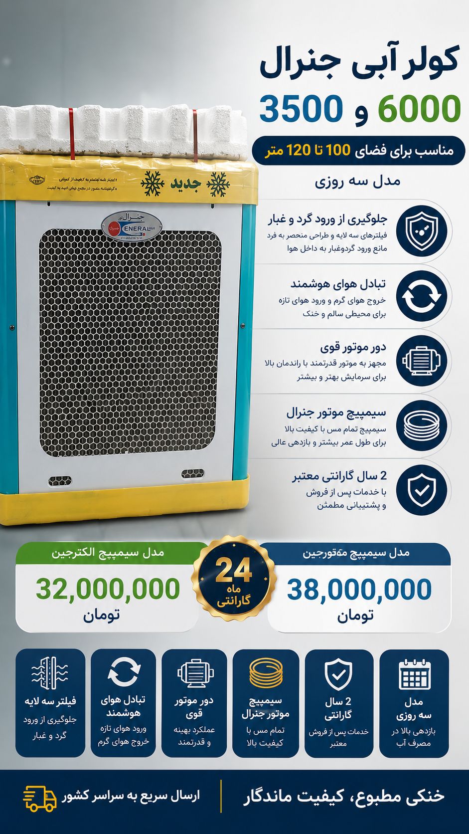 خرید کولر آبی فردیس کرج 