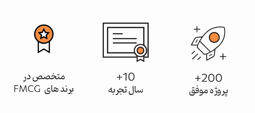 طراحی لوگو در کرج