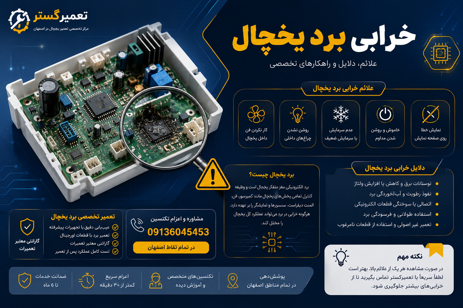 تعمیر یخچال در اصفهان