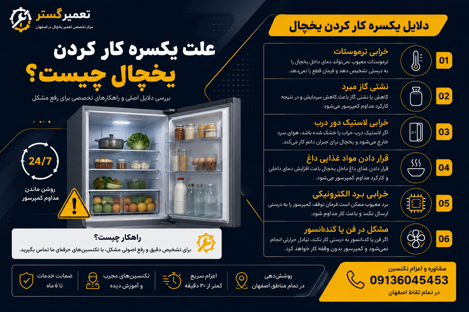 تعمیر یخچال در اصفهان