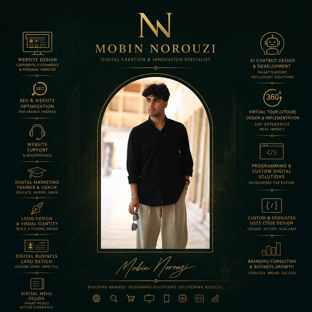 مبین نوروزی