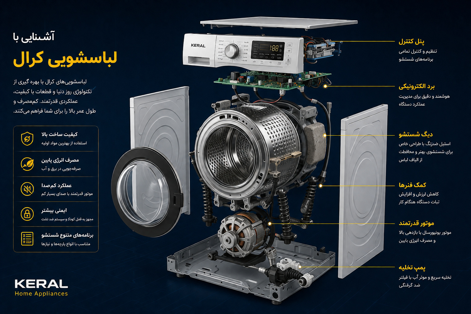 تعمیر انواع برند لباسشویی