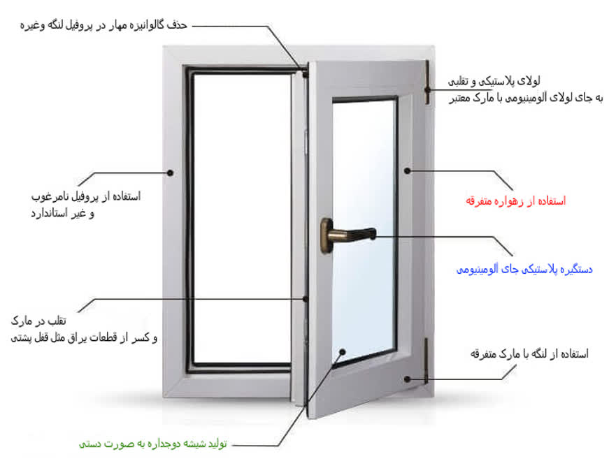 احسان یوسفی
