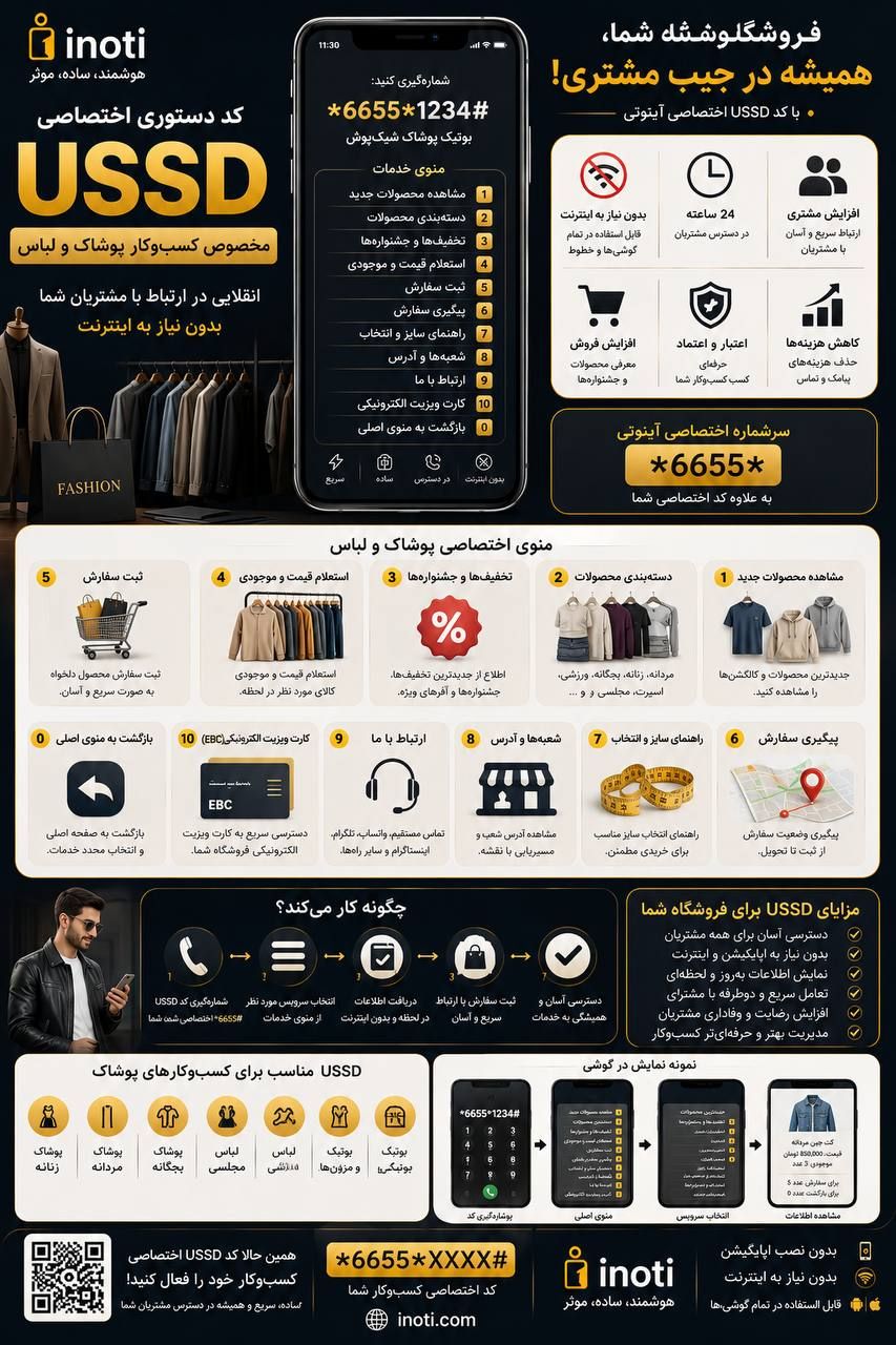 طراحی سایت فروشگاهی حرفه ای 