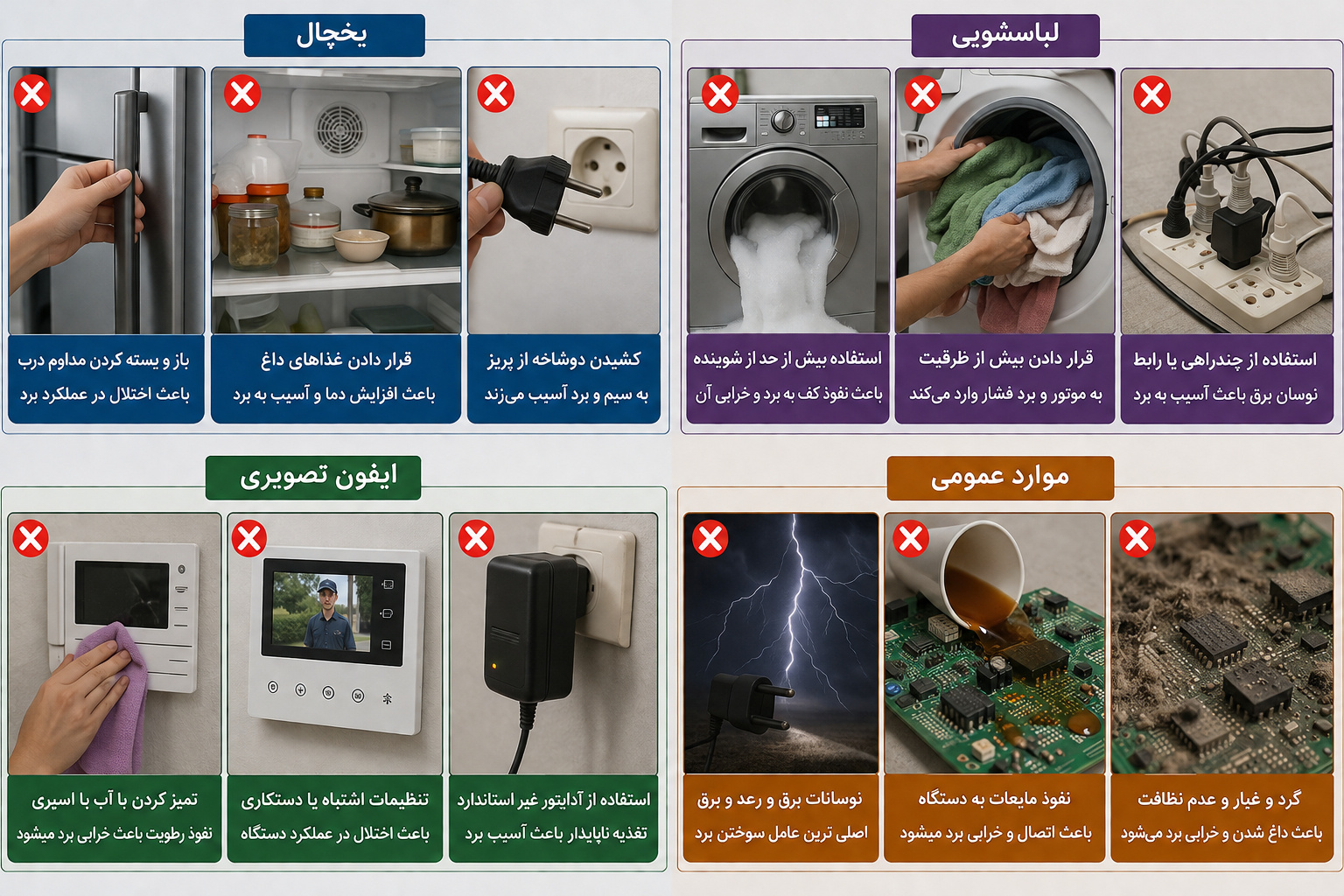 تعمیر برد الکترونیکی در اصفهان