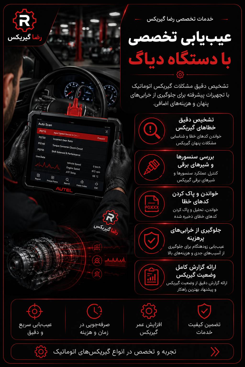 رضا گیربکس