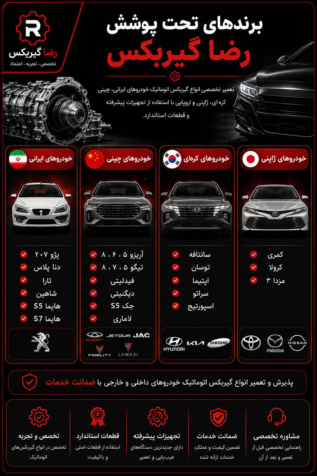 رضا گیربکس