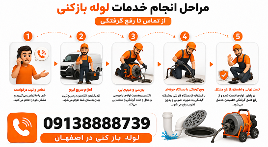 لوله بازکنی خیابان وحید اصفهان