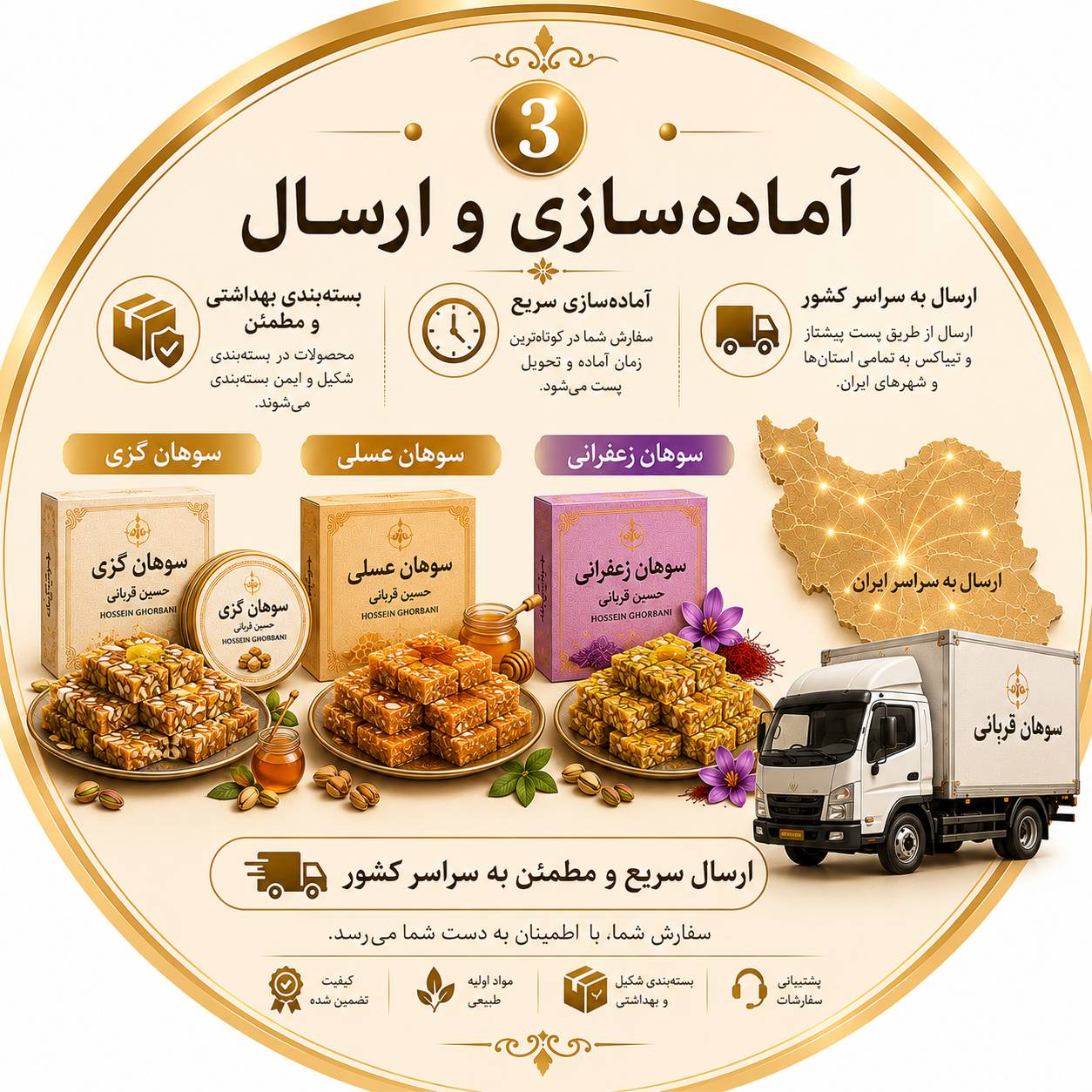 سوهان گزی