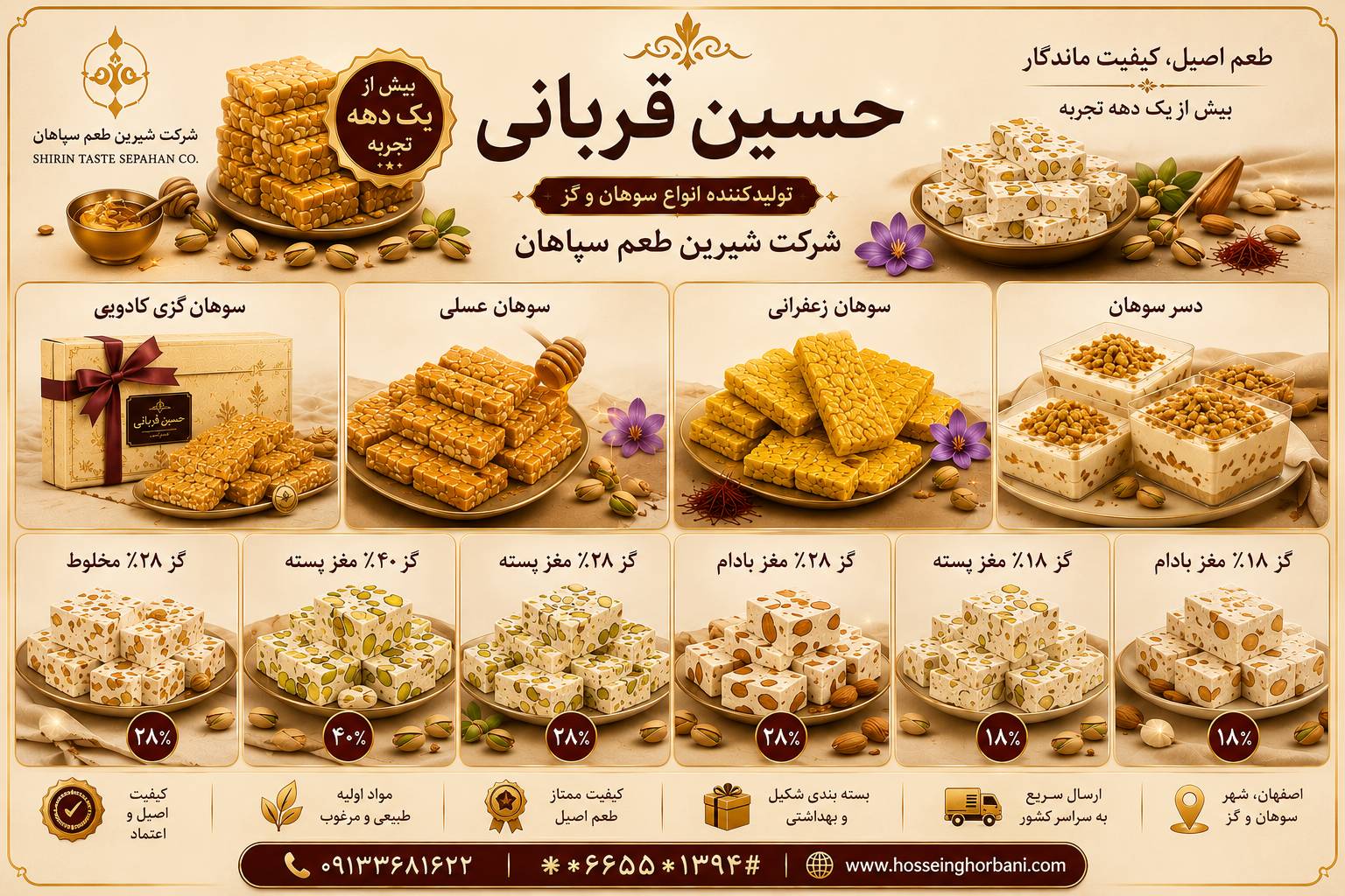 سوهان گزی