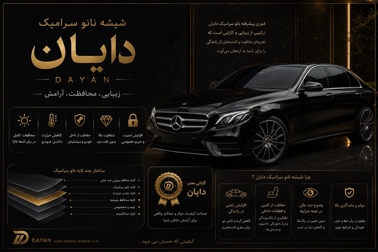 شیشه دودی اصفهان