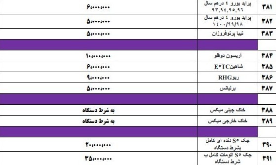 قیمت