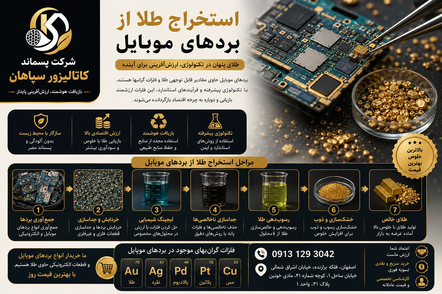 استخراج طلا موبایل