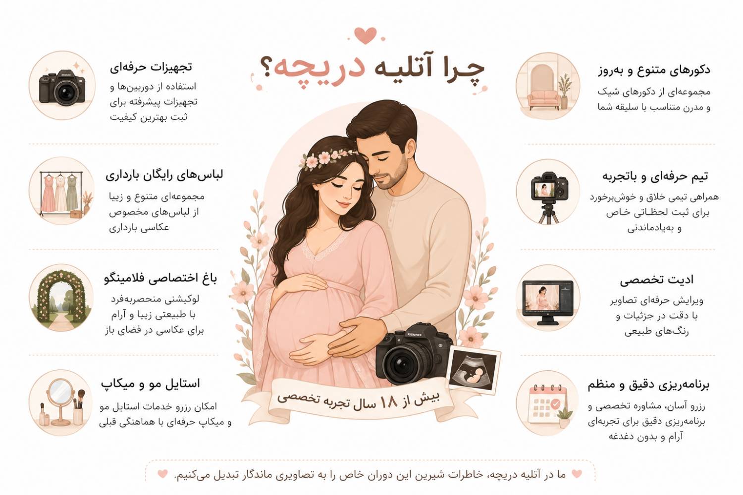 عکاسی بارداری در چند ماهگی انجام می‌شود؟
