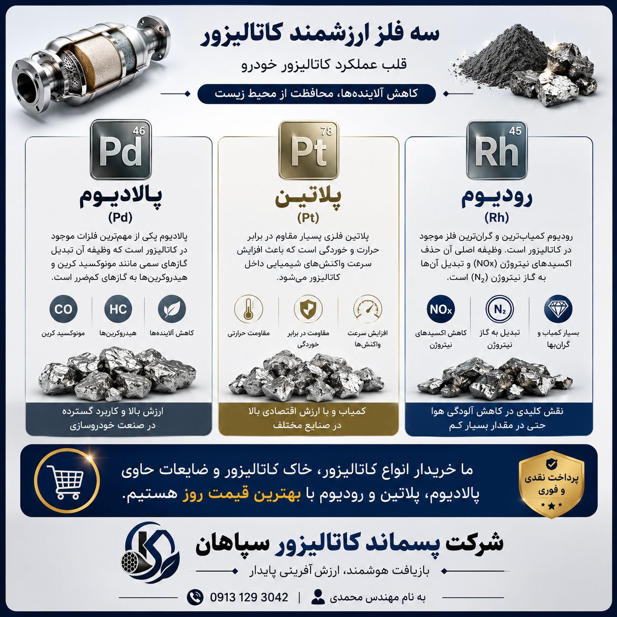 فلزات گرانبها