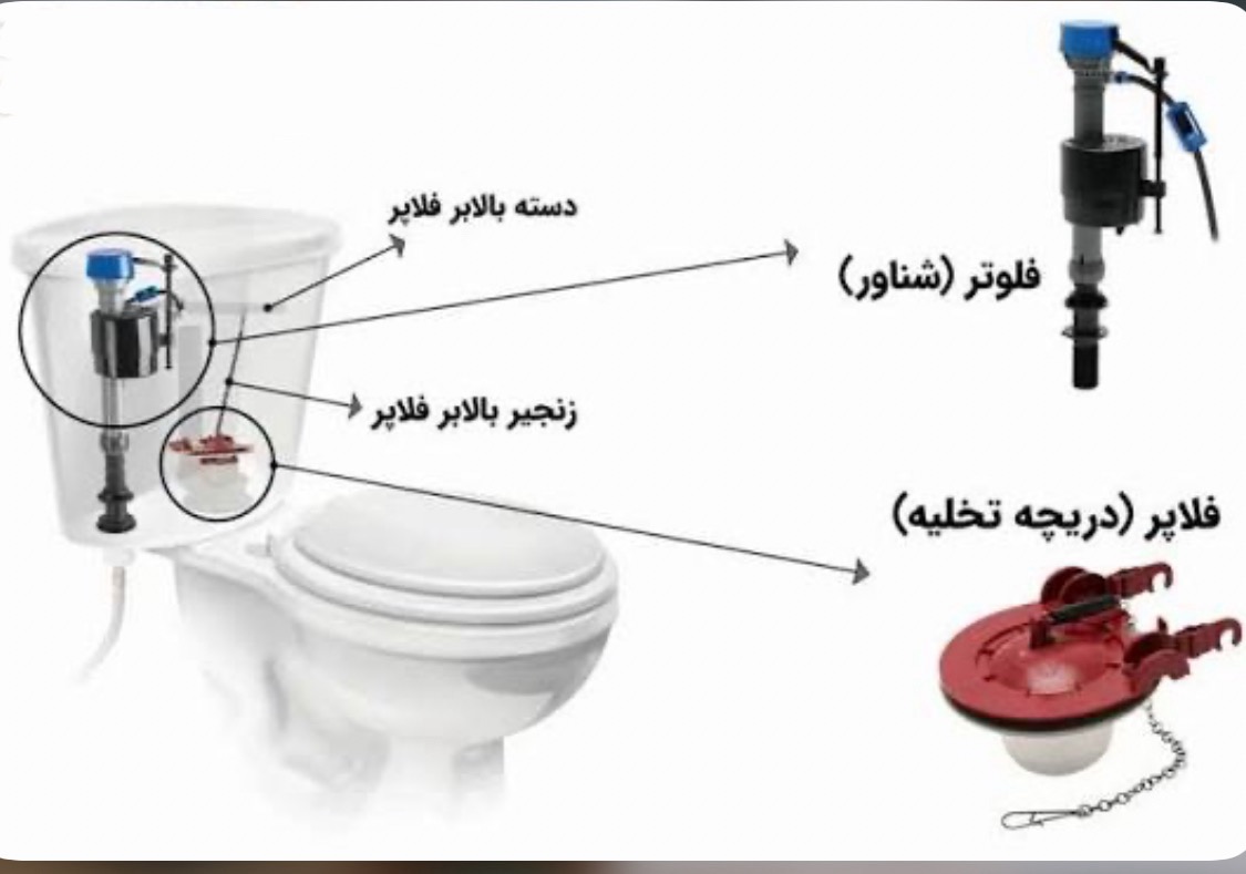 تعمیر کار توالت فرنگی در تجریش