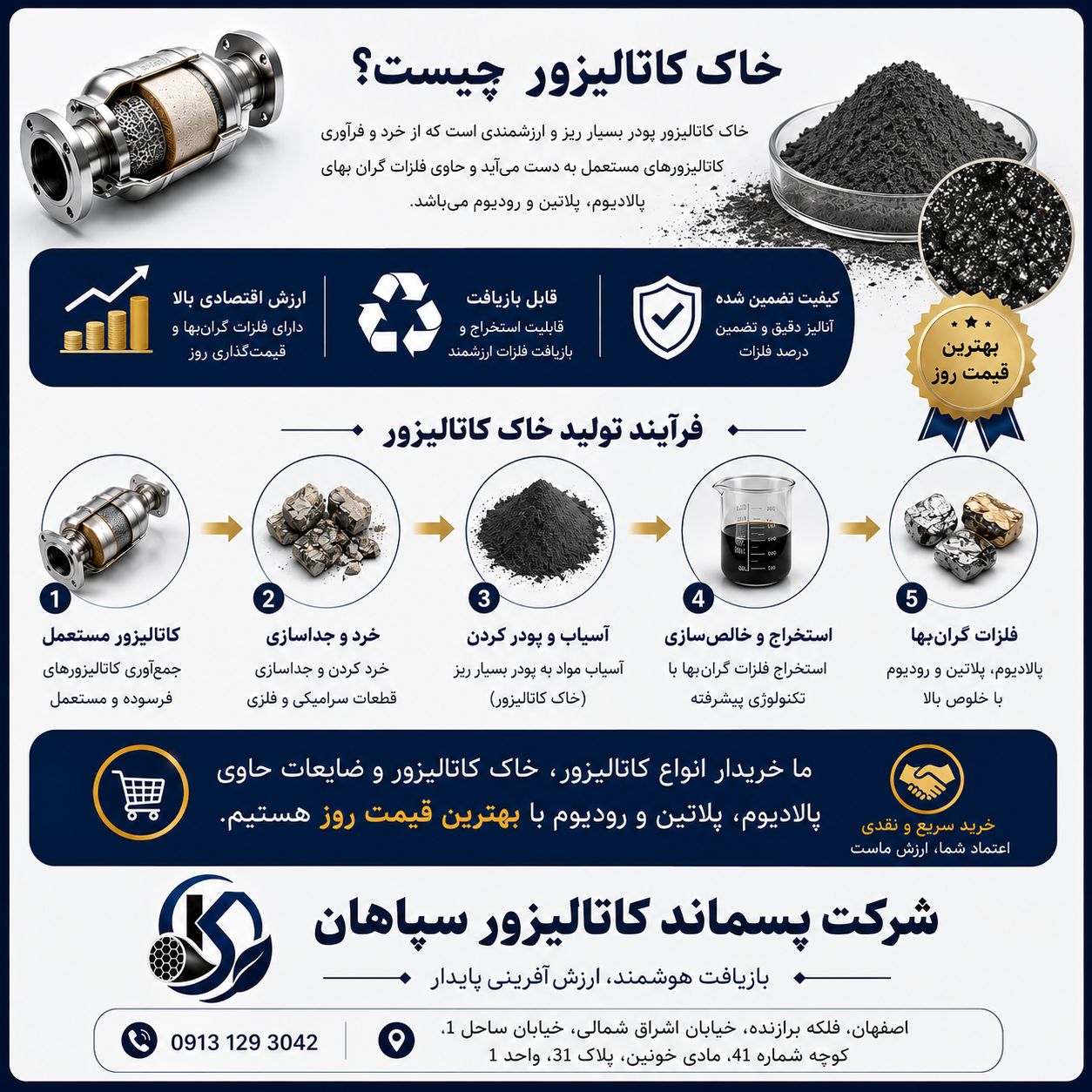 خرید خاک کاتالیزور