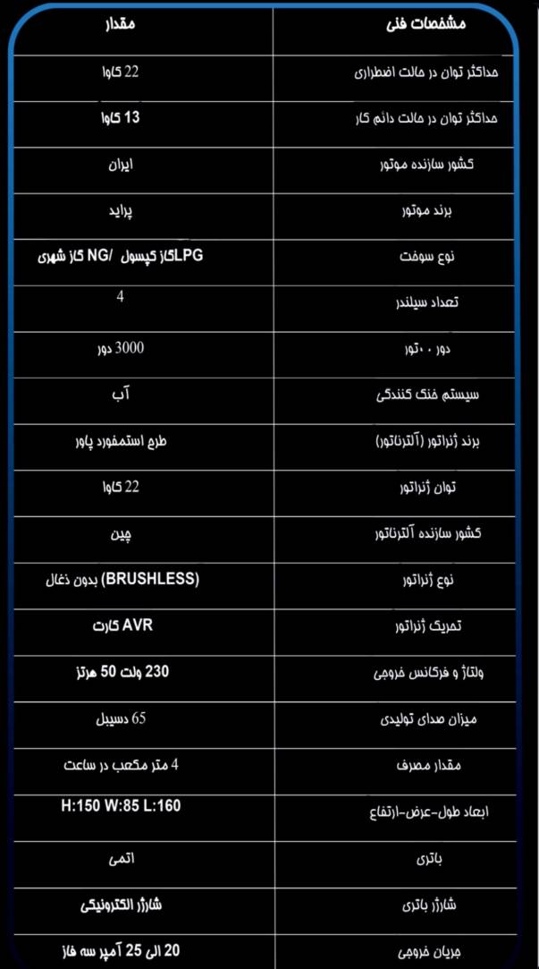ژنراتور گازسوز