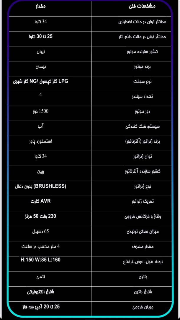 ژنراتور گازسوز