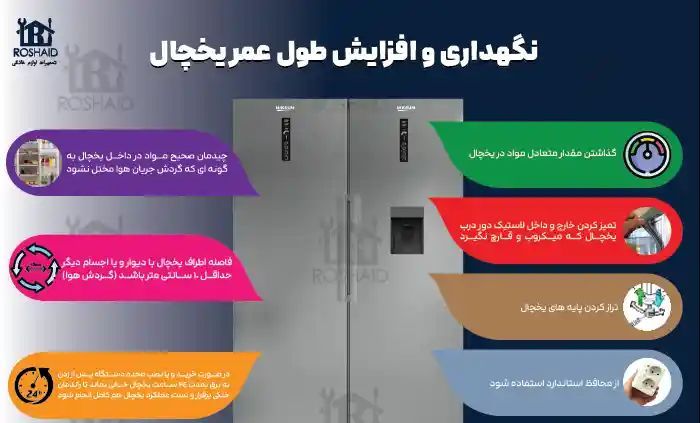 تعمیر یخچال کلور در تهرانسر
