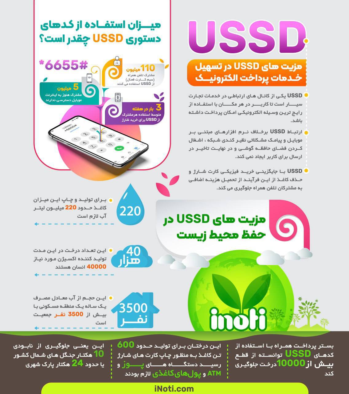 خدیجه بهارلو09138033651&nbsp;