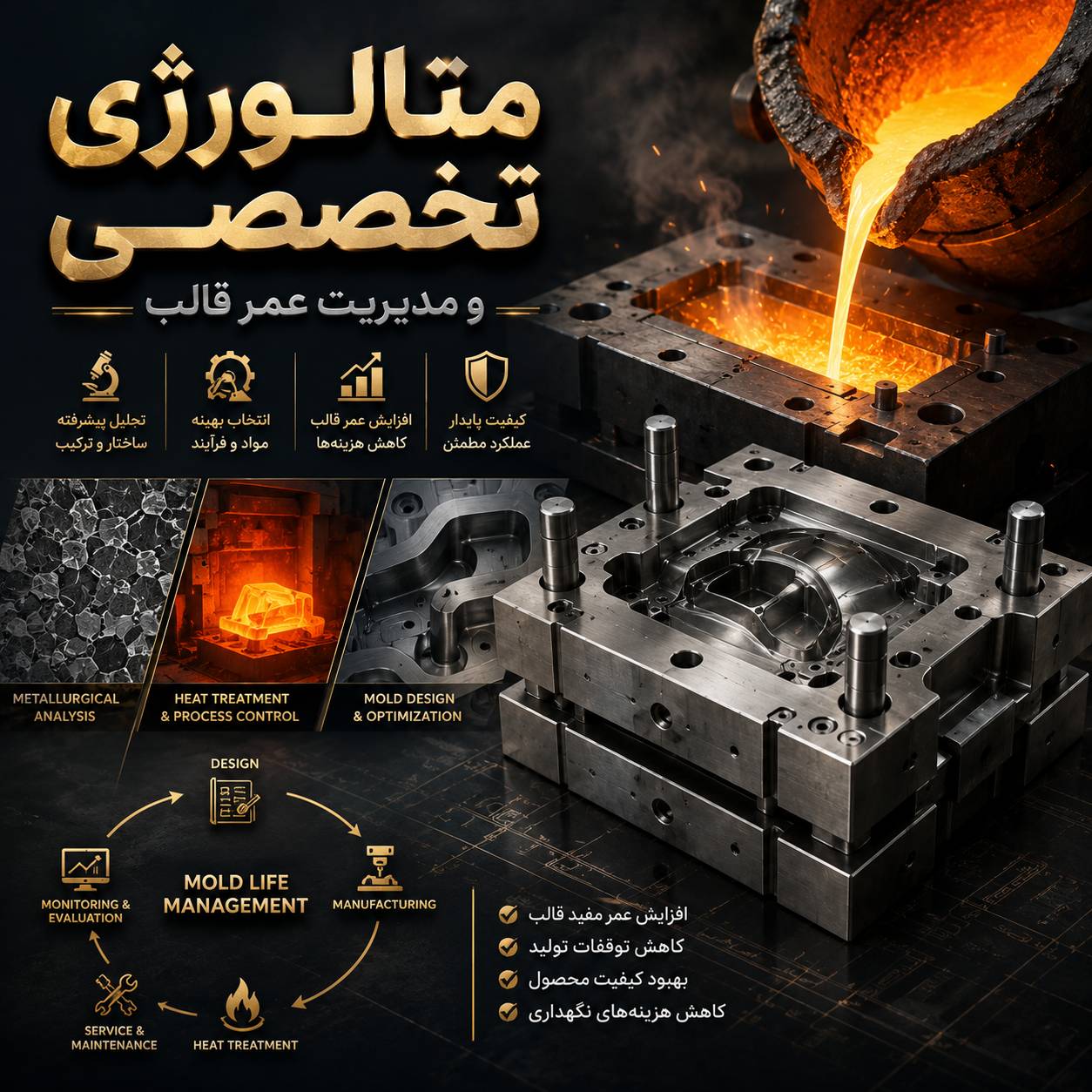 قالب سازی قطعات لاستیکی درتهران متالورژی تخصصی و مدیریت عمر قالب