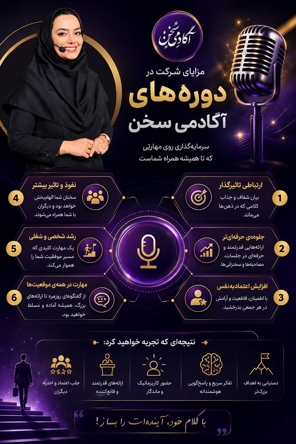 آکادمی سخن فائزه فتاحی