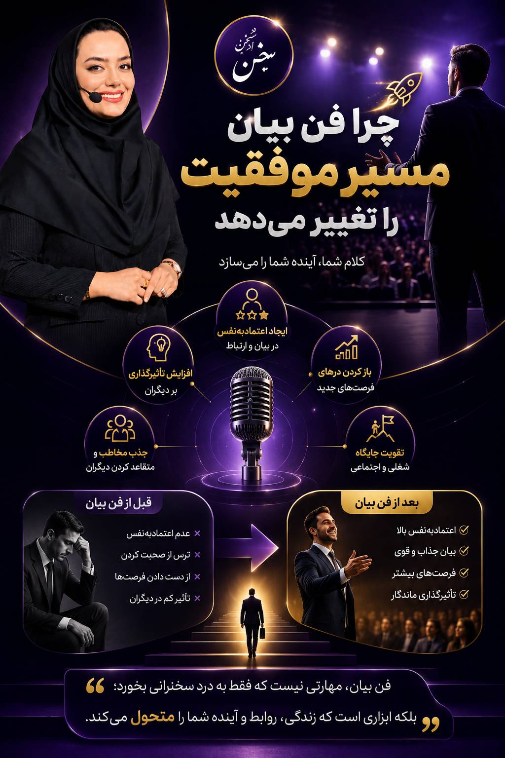 آکادمی سخن فائزه فتاحی