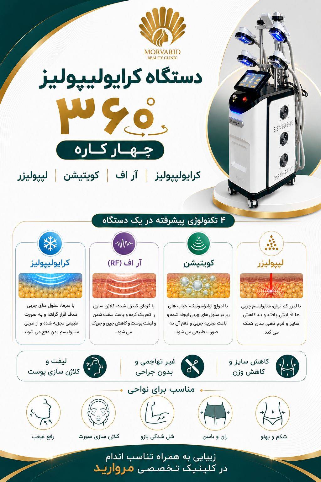 بهترین کلینیک لاغری در فولاد شهر