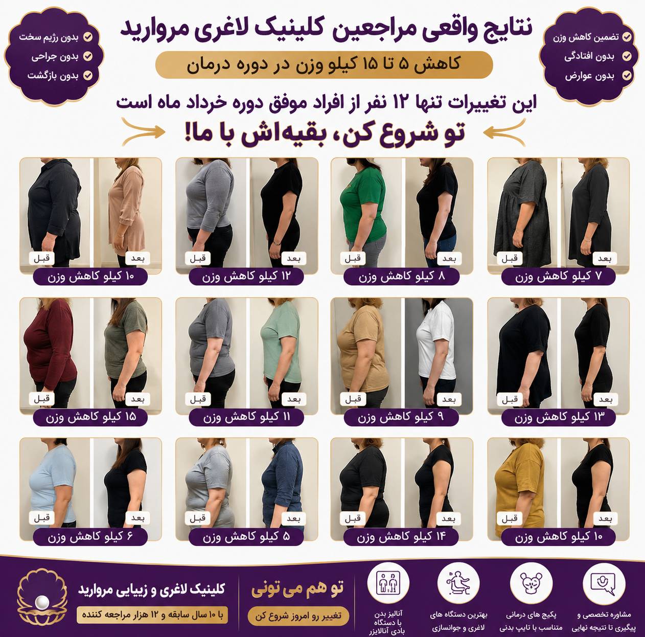 بهترین کلینیک لاغری در فولاد شهر
