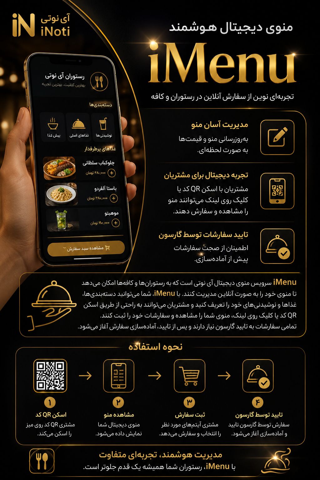 مهندس طراح سایت آقای پوریا نریمانی&nbsp;