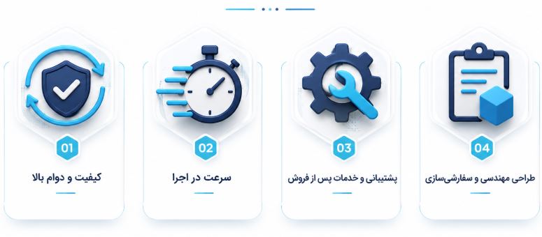 چرا صنایع برودتی دراک؟