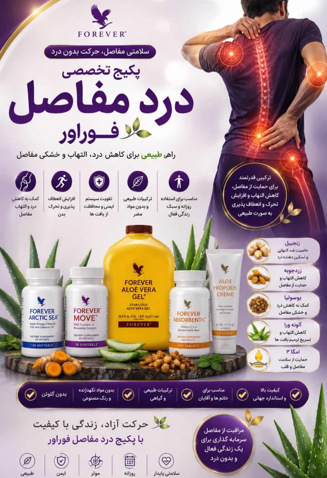 زهره سعیدی