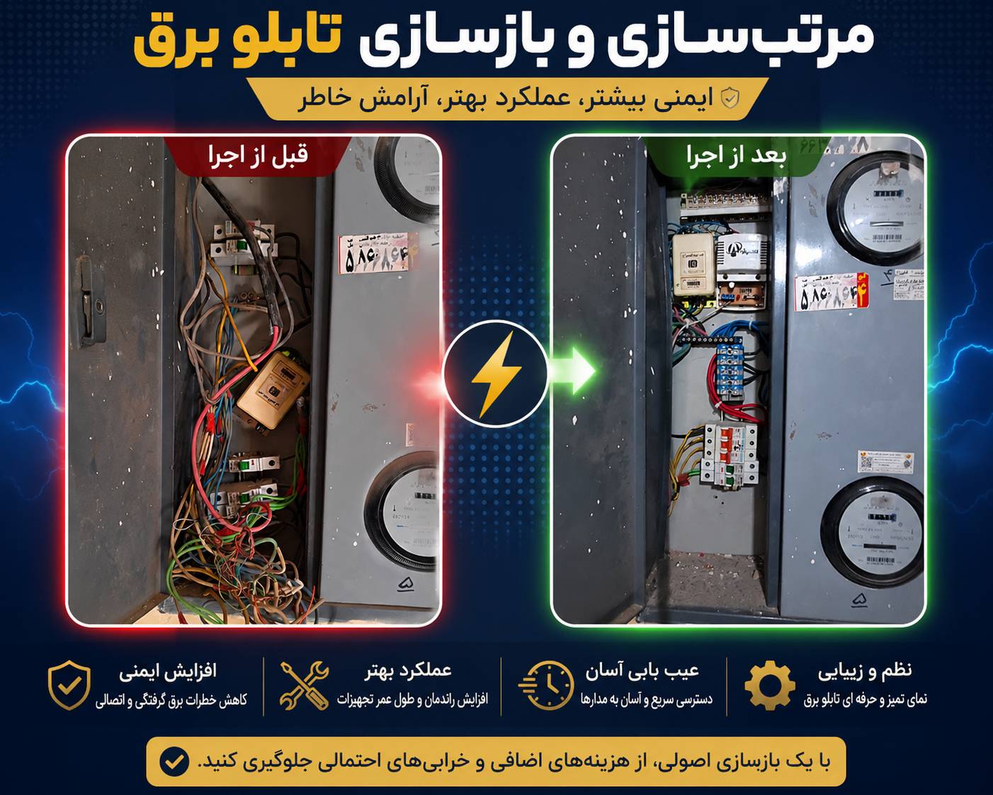 درباره ما