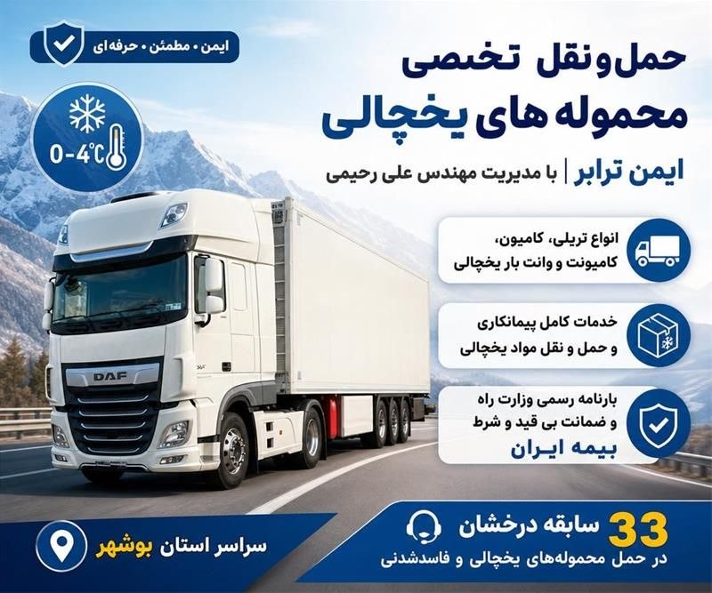 علی اکبر رحیمی ریگی